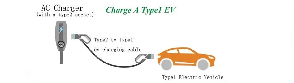 6 Type 2 type 1 EV Charging Cable