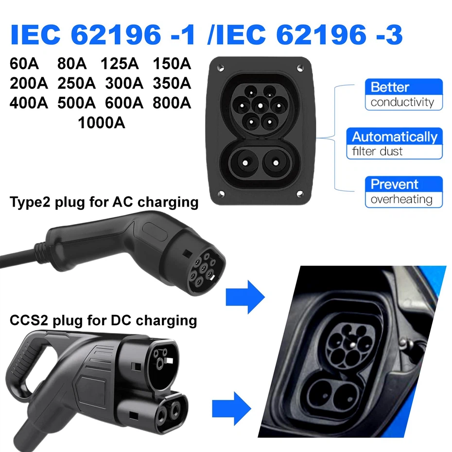 CCS sockets 1 CCS sockets 1