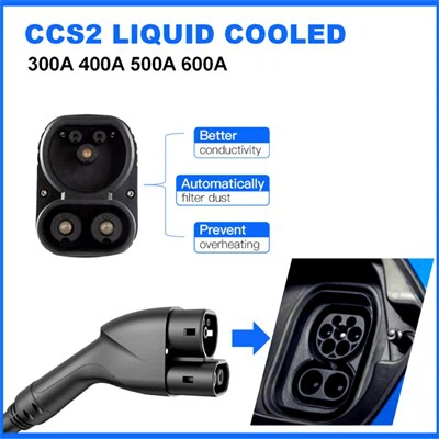Υγρόψυκτα βύσματα CCS 500A